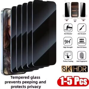 Peeping protective glass